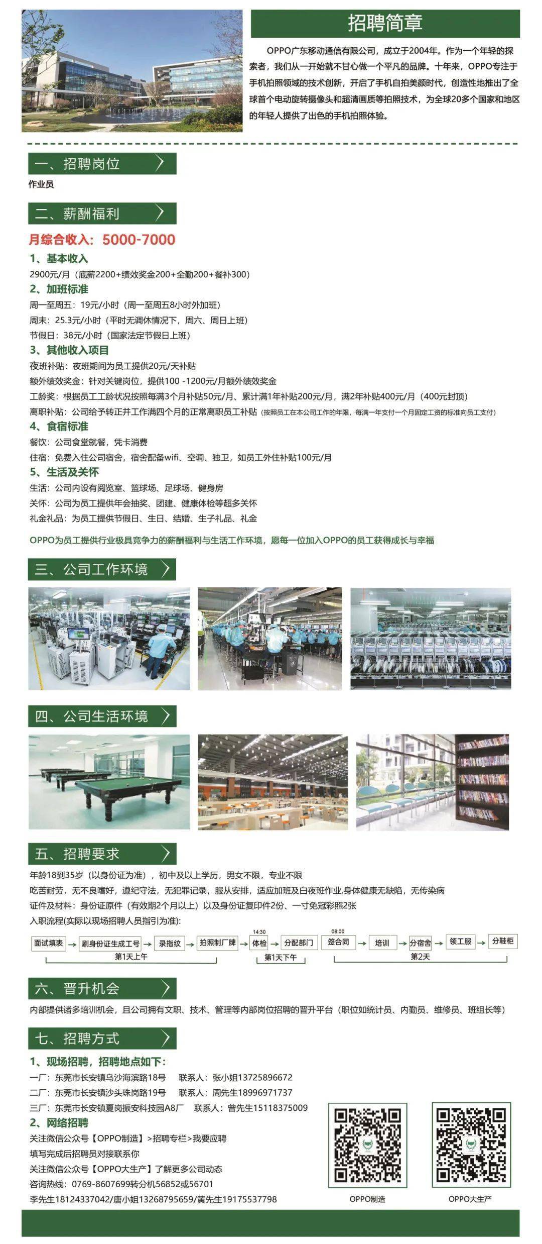 工程廠房燈具 第159頁