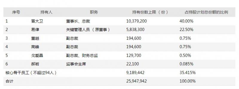 深度解析，股票交易費用背景、事件及影響全攻略