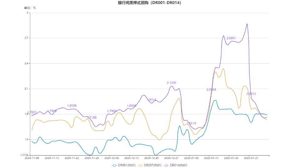 深度解析幣市行情圖，洞悉數(shù)字資產(chǎn)市場走勢！