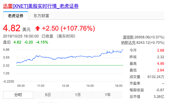 工礦燈具 第160頁(yè)