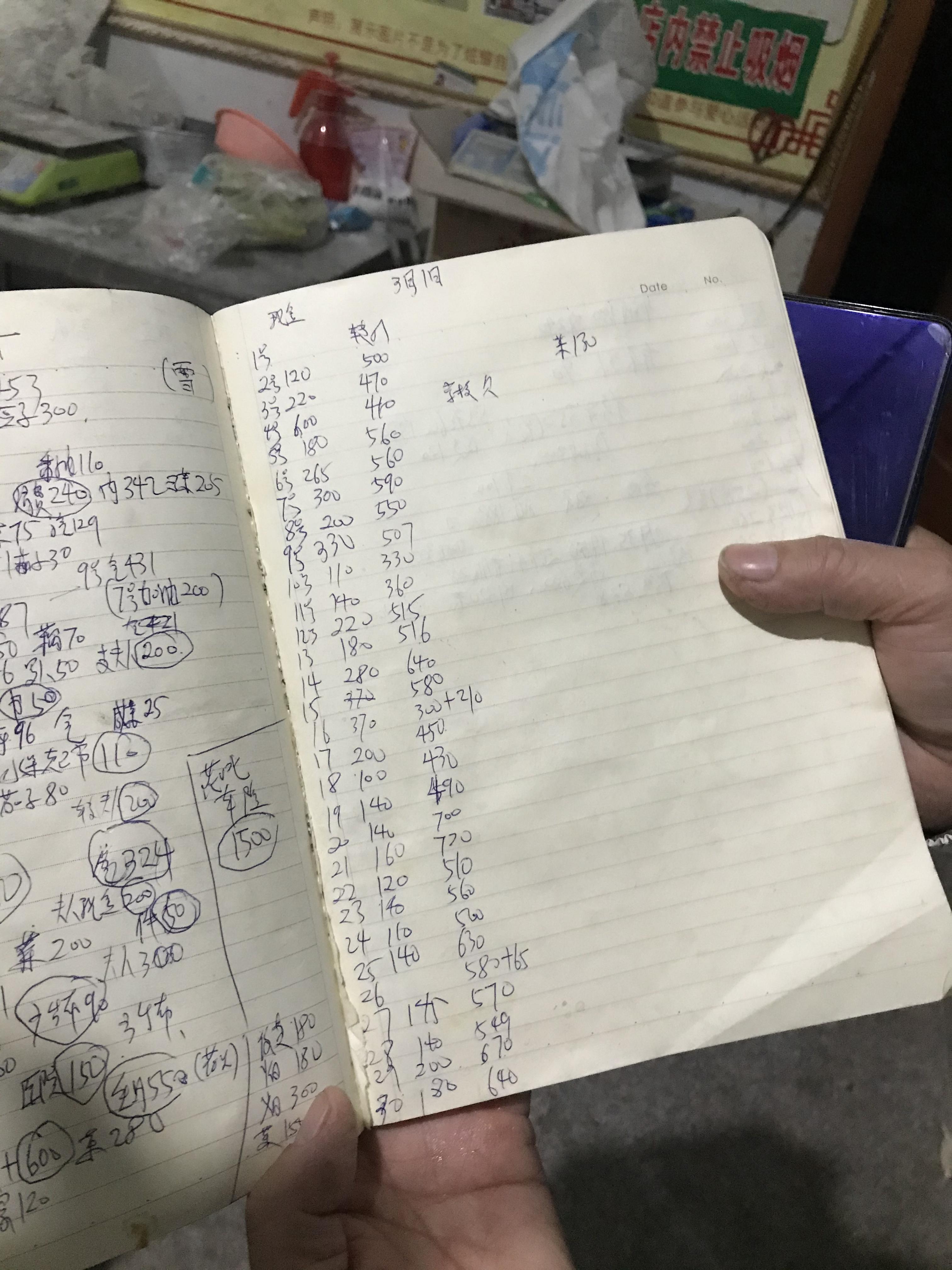 青州租房資訊，追夢路上的溫馨驛站，自信與成就感的源頭