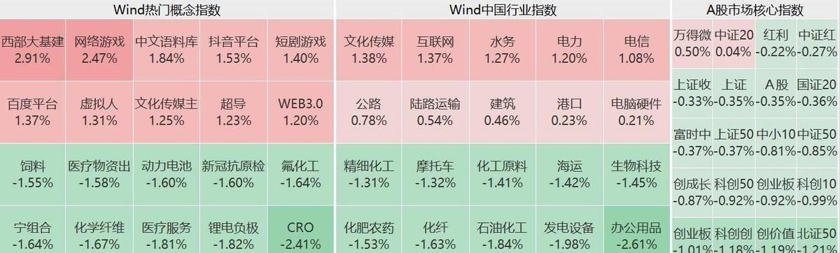 曙光股份股票，家庭小幸運(yùn)的關(guān)聯(lián)與影響