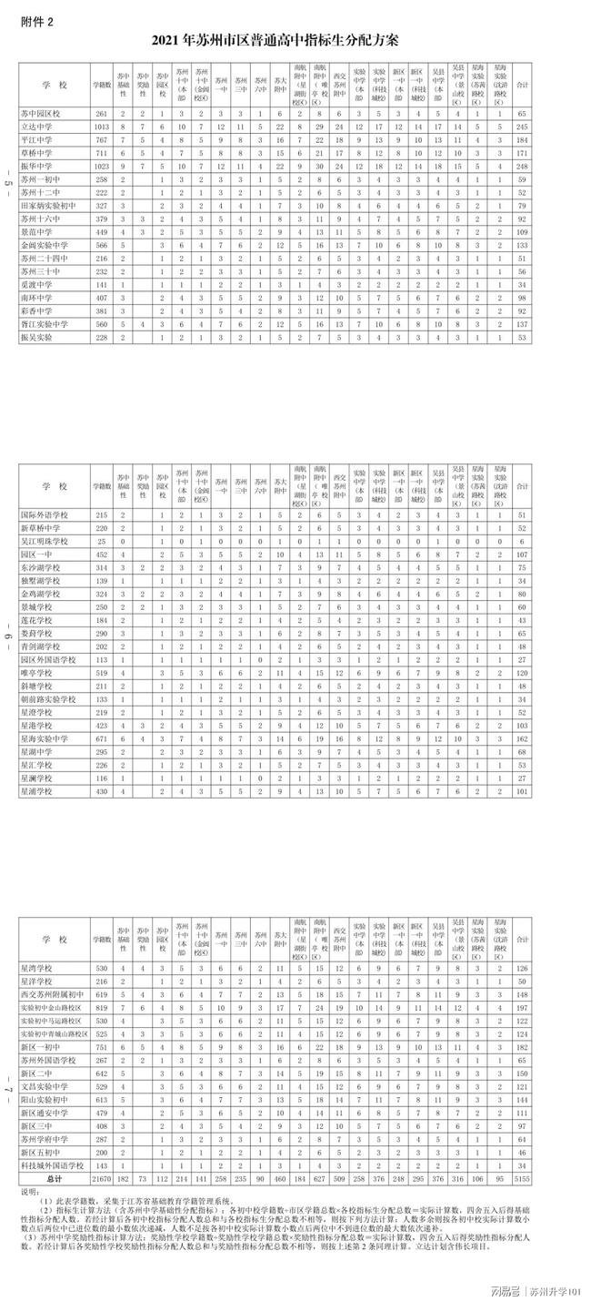 LED光源 第139頁