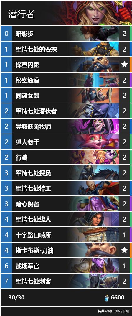 爐石傳說(shuō)最新任務(wù)盜賊，科技與生活的無(wú)縫融合