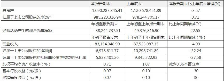 康惠制藥股票，學(xué)習(xí)成長(zhǎng)之路，自信鑄就未來(lái)之路