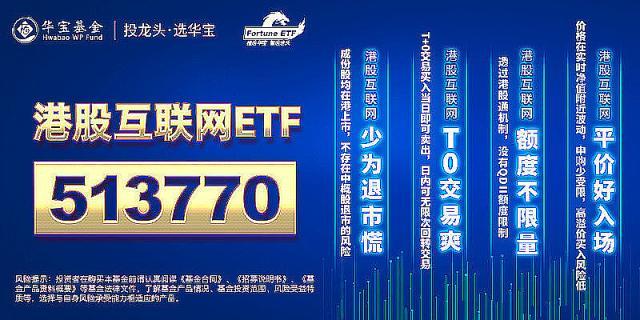 港股實(shí)時(shí)行情多維度視角下的深度解析