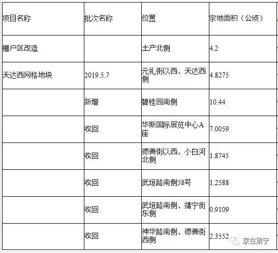 肅寧新房?jī)r(jià)格概覽，市場(chǎng)分析與趨勢(shì)預(yù)測(cè)