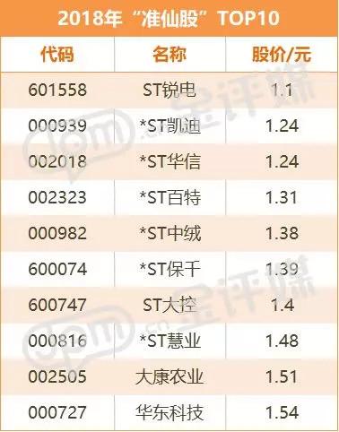 科技巨頭新媒股份重塑未來體驗，引領股市新風向！