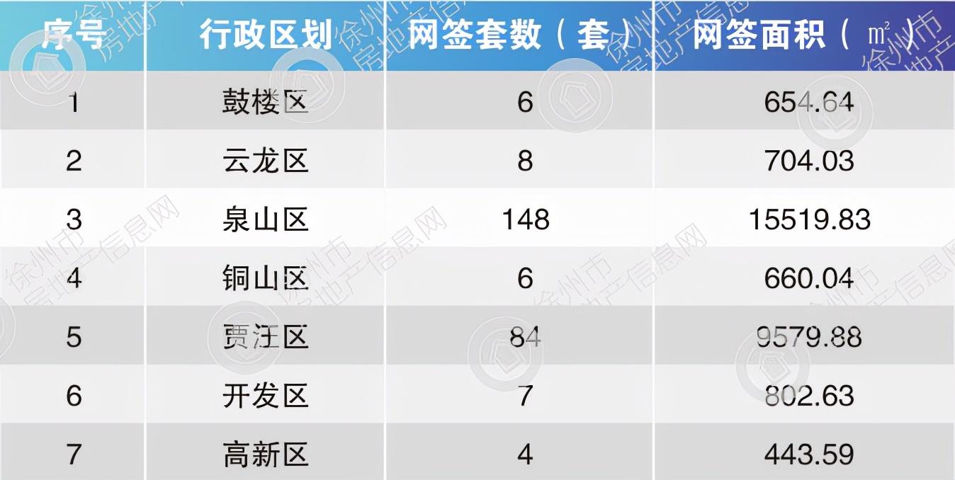 豐縣優(yōu)質(zhì)二手房急售，開啟自然美景探索之旅