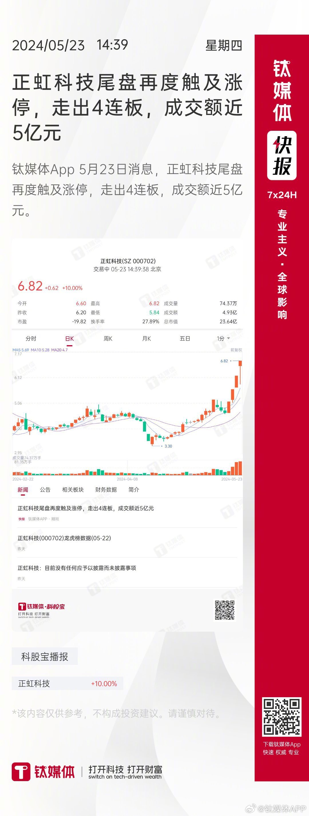 正虹科技最新動(dòng)態(tài)，科技與日常故事的奇妙交融