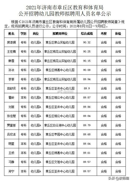 章丘最新招聘信息招工信息揭秘，小巷里的工作之旅