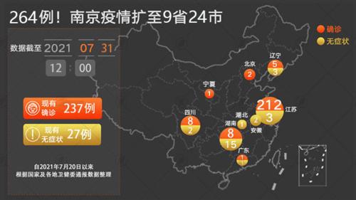 南京疫情最新動態(tài)，影響與觀點論述