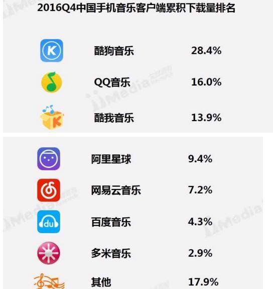 QQ最新版2016下載，體驗最新特性與功能全面升級