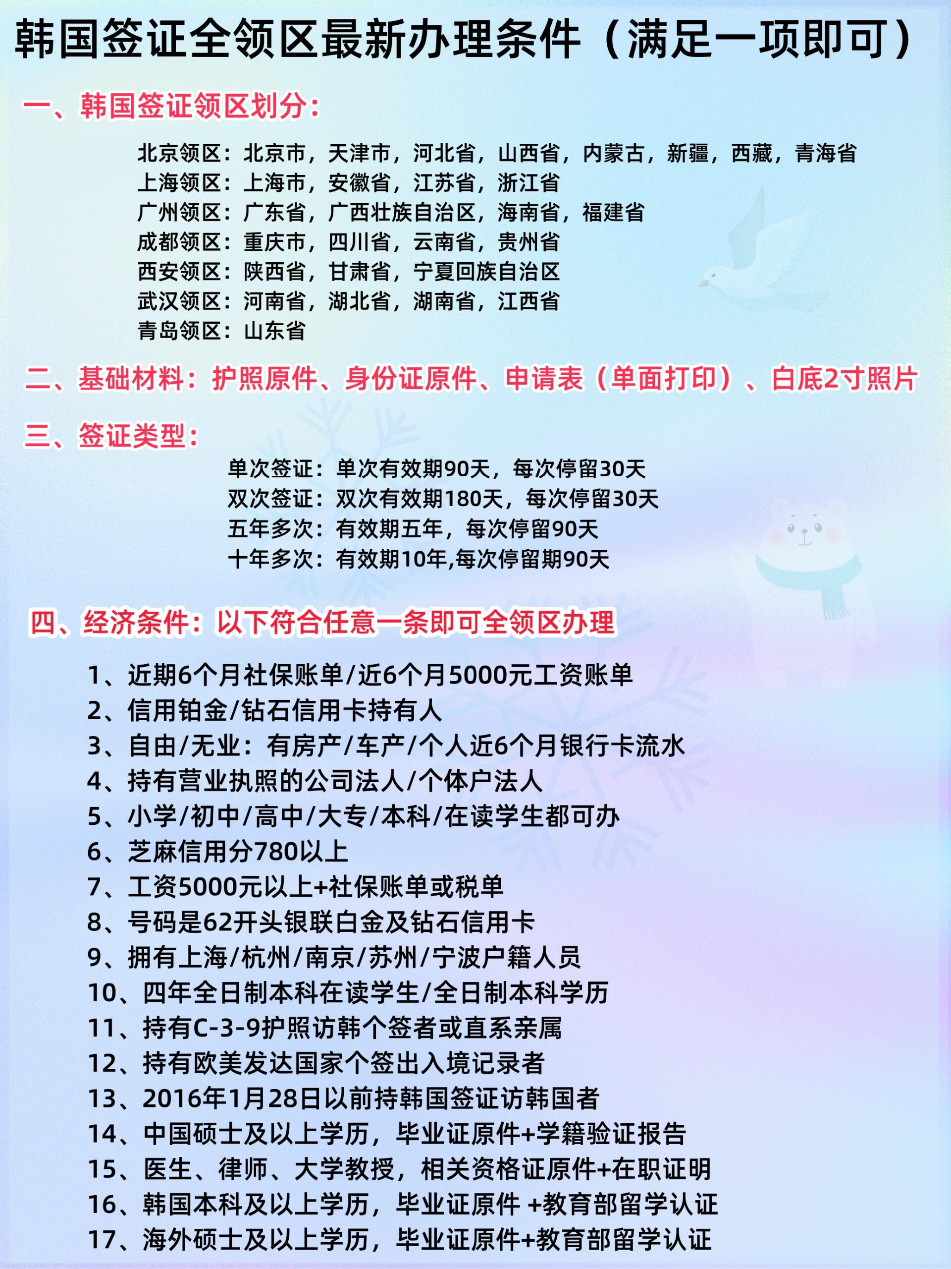 LED光源 第113頁