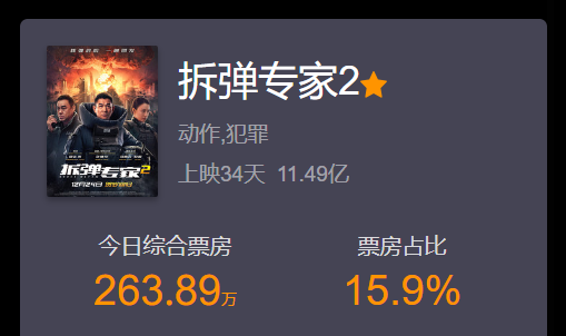 拆彈專家最新票房揭秘，小巷特色小店背后的成功秘密探索