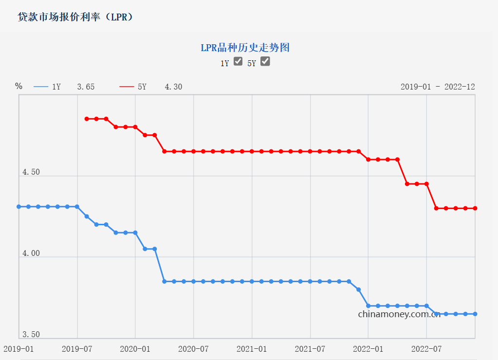 最新準(zhǔn)備金率調(diào)整，力量變化與自信成就之源
