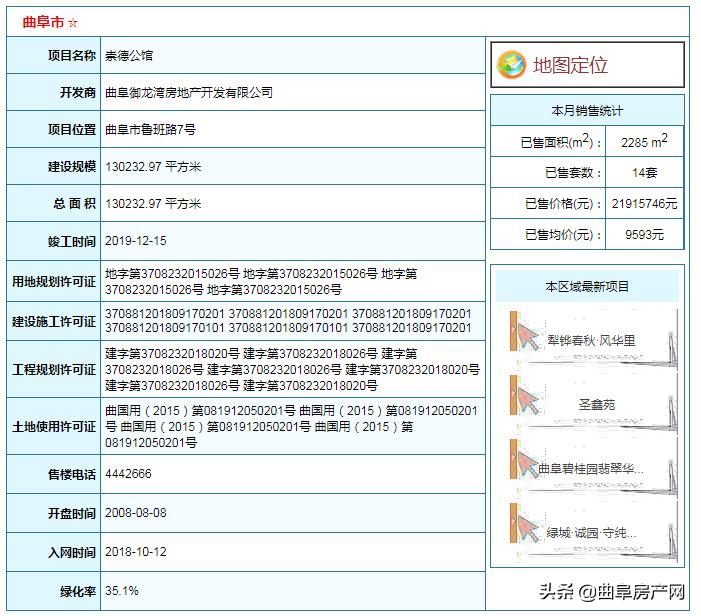 曲阜樓盤最新房價，家的溫馨故事與房地產(chǎn)市場動態(tài)