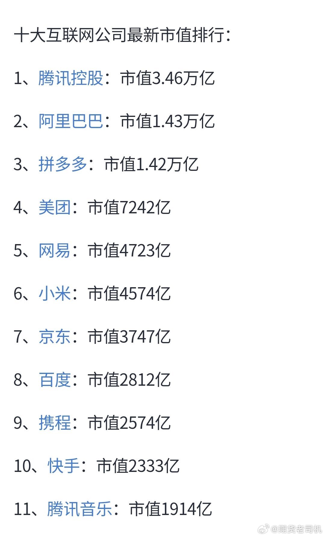 工程廠房燈具 第118頁