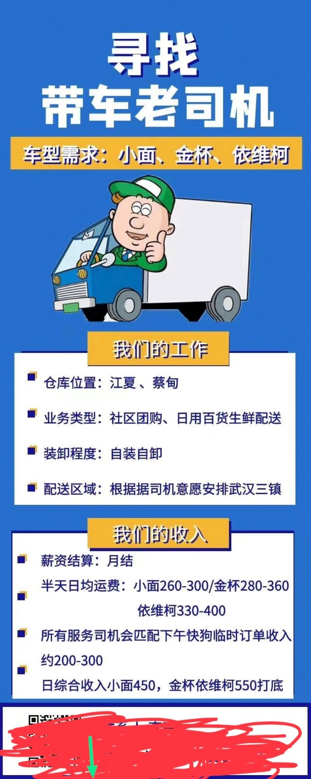 許昌最新司機(jī)招聘信息，科技引領(lǐng)，駕馭未來之旅