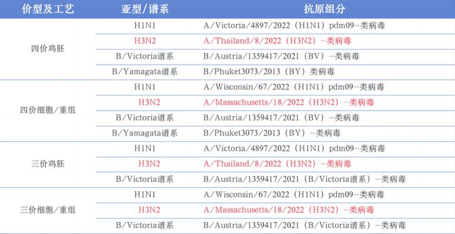 2024年甲流新篇章，自然美景探險(xiǎn)之旅與甲流最新情況揭秘
