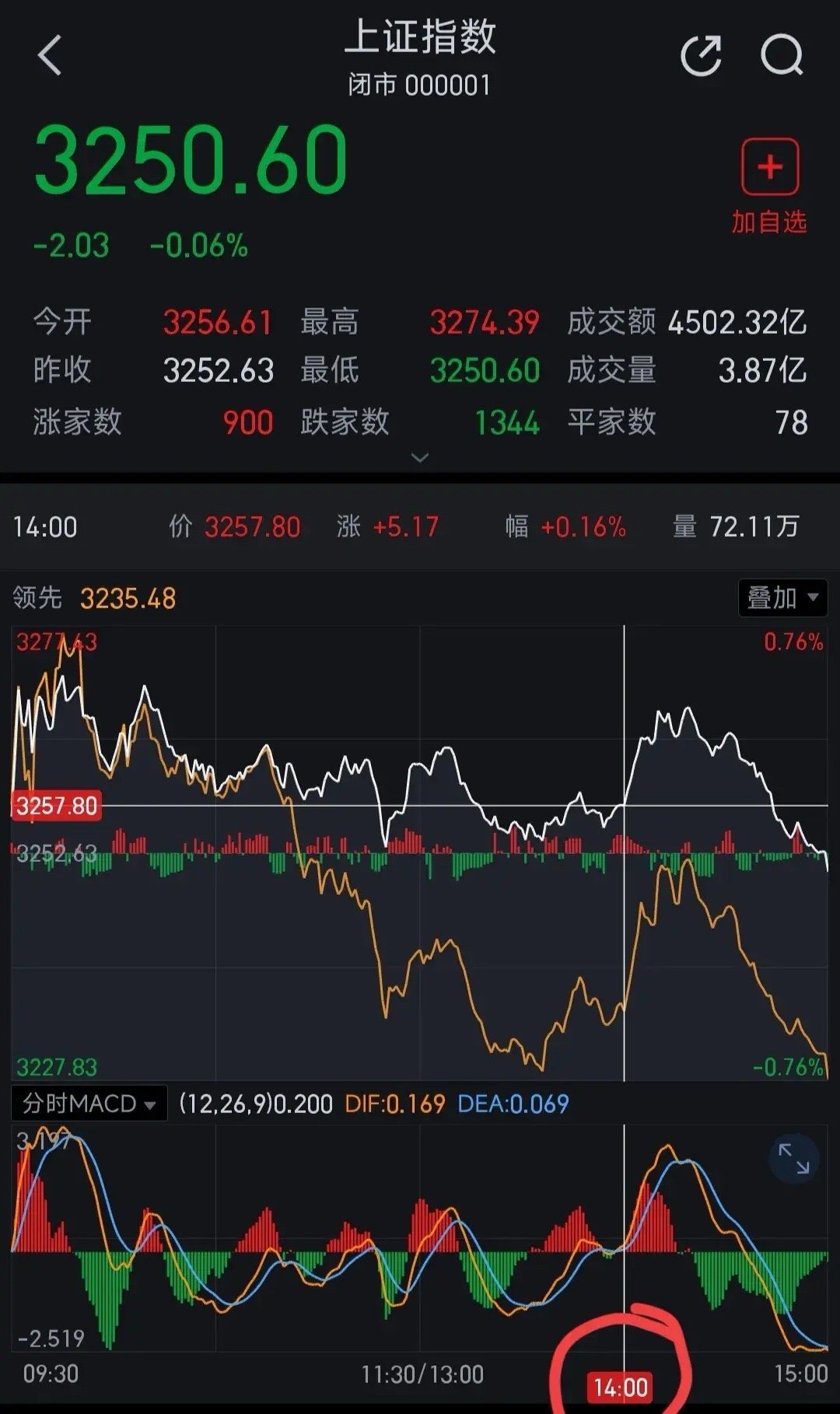 中國股市最新消息新聞重磅更新，股市動(dòng)態(tài)與趨勢分析????