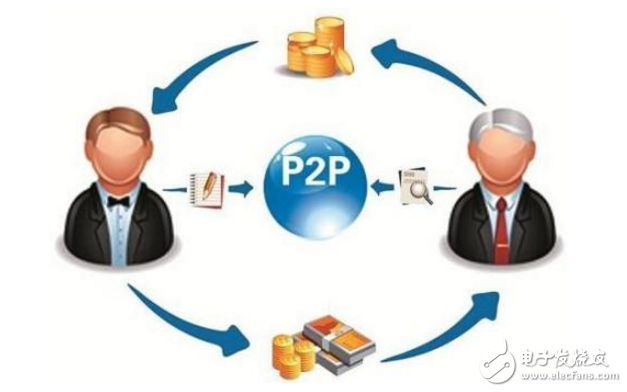 P2P最新版，變化中的學習，擁抱自信與成就之路