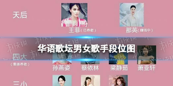 科技重塑音樂世界，最新華語歌曲排行榜及前沿聽歌體驗