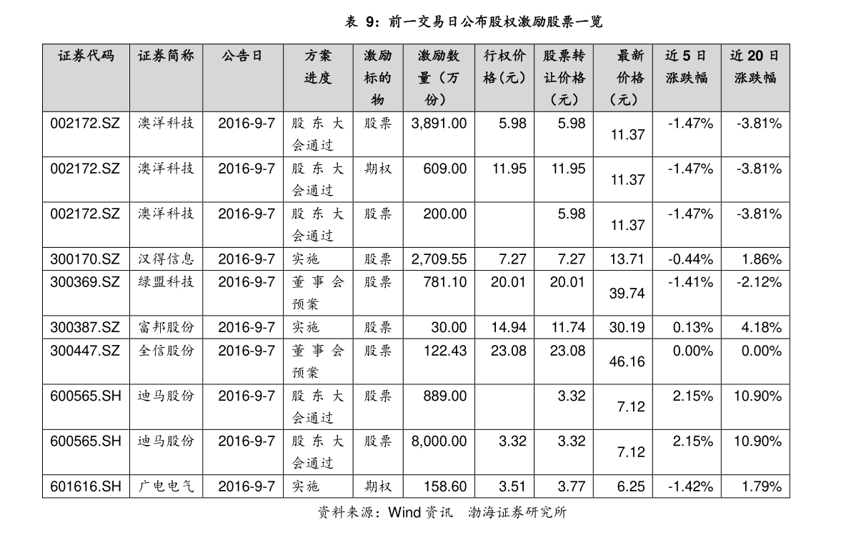 天潤(rùn)數(shù)娛引領(lǐng)數(shù)字娛樂(lè)產(chǎn)業(yè)新浪潮，最新消息速遞