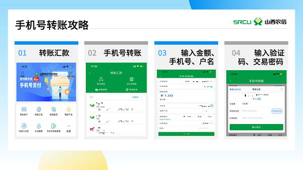 黑龍江農(nóng)信最新操作指南，從初學(xué)者到進階用戶全攻略