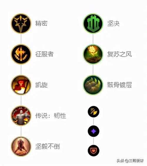 瞎子最新天賦揭秘，智能導(dǎo)航系統(tǒng)引領(lǐng)全新革命