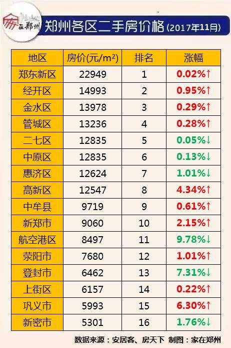 鄭州房價最新走勢揭秘，巷弄深處的秘密故事與獨特小店魅力