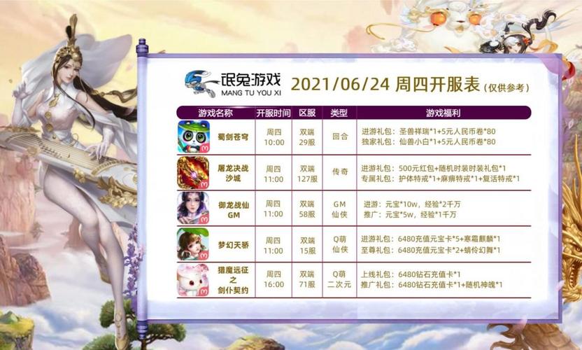 最新手游開測表，科技盛宴，手游愛好者的夢幻舞臺