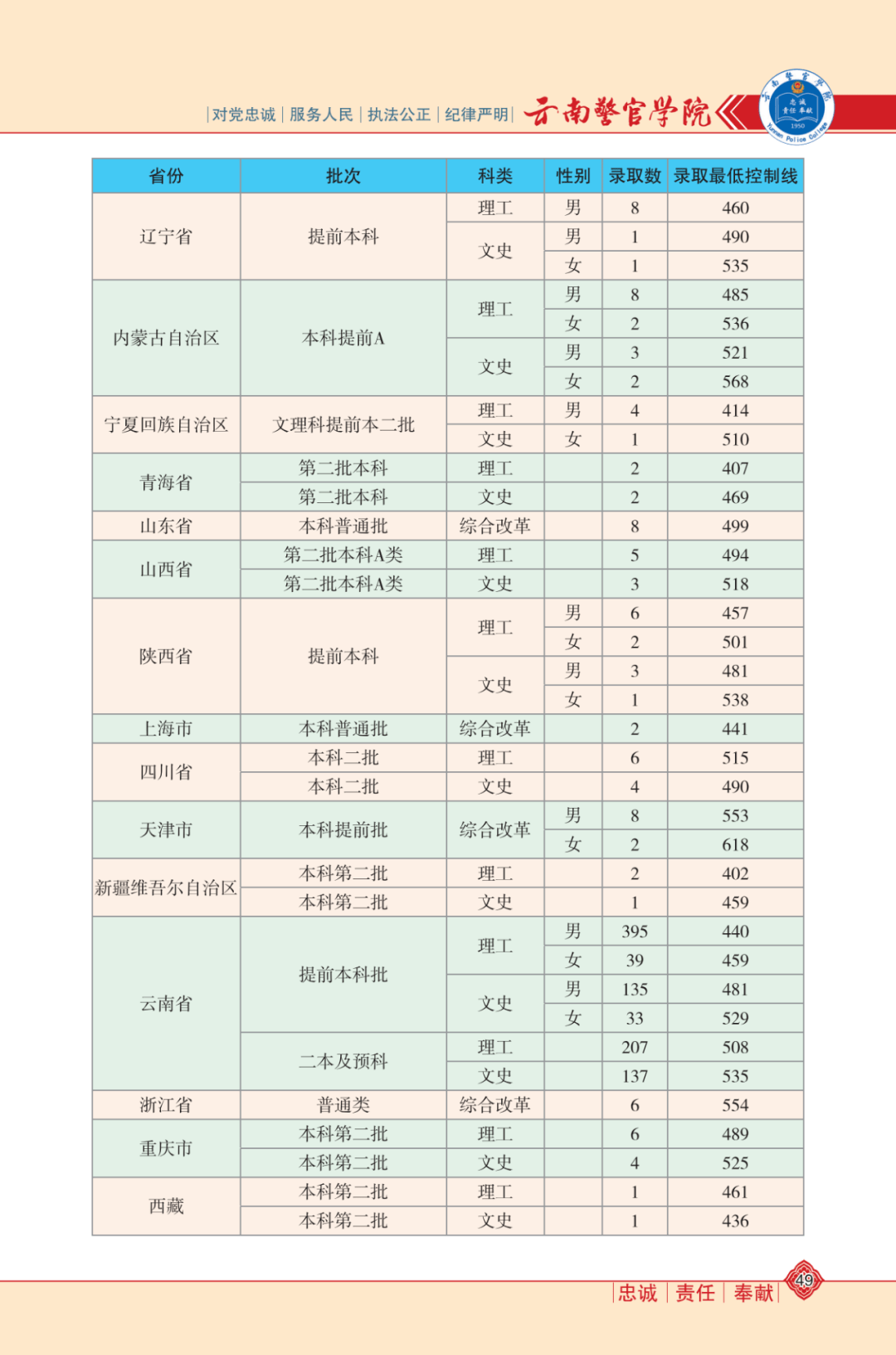 世界腕力王最新排名，腕力與友情的較量戰(zhàn)場揭曉！