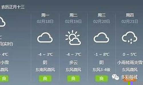 韓城最新天氣預(yù)報，科技引領(lǐng)新時代預(yù)測體驗
