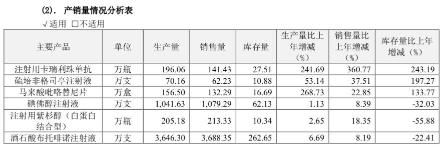 貝伐珠單抗最新價格揭秘，小巷深處的藥物價格秘密