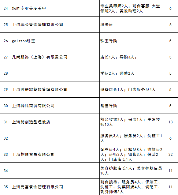 九亭最新招聘信息，求職路上的福音