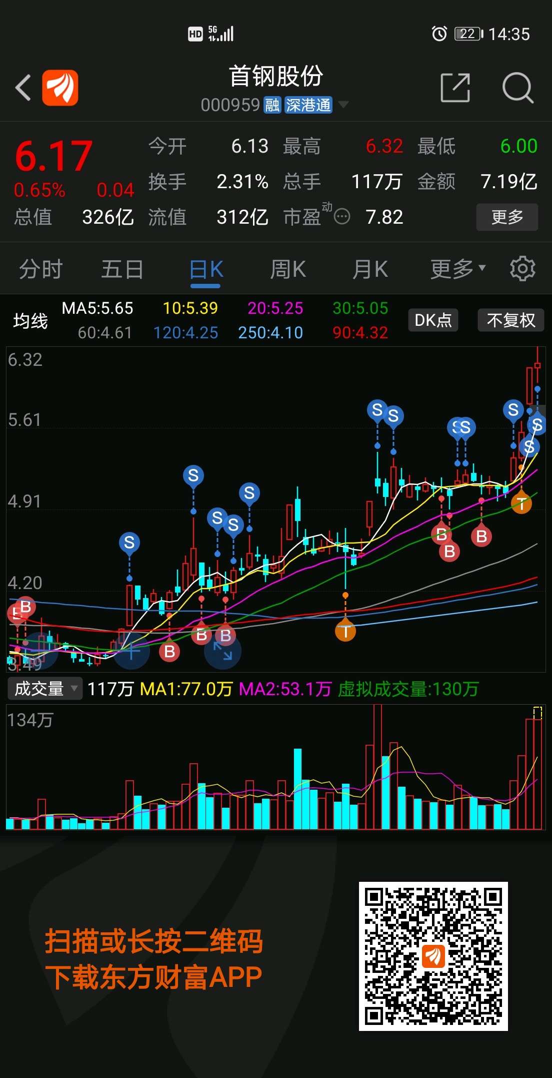 首鋼股票最新動(dòng)態(tài)，全面指南與投資決策步驟標(biāo)題建議，首鋼股票最新消息概覽與投資決策步驟指南