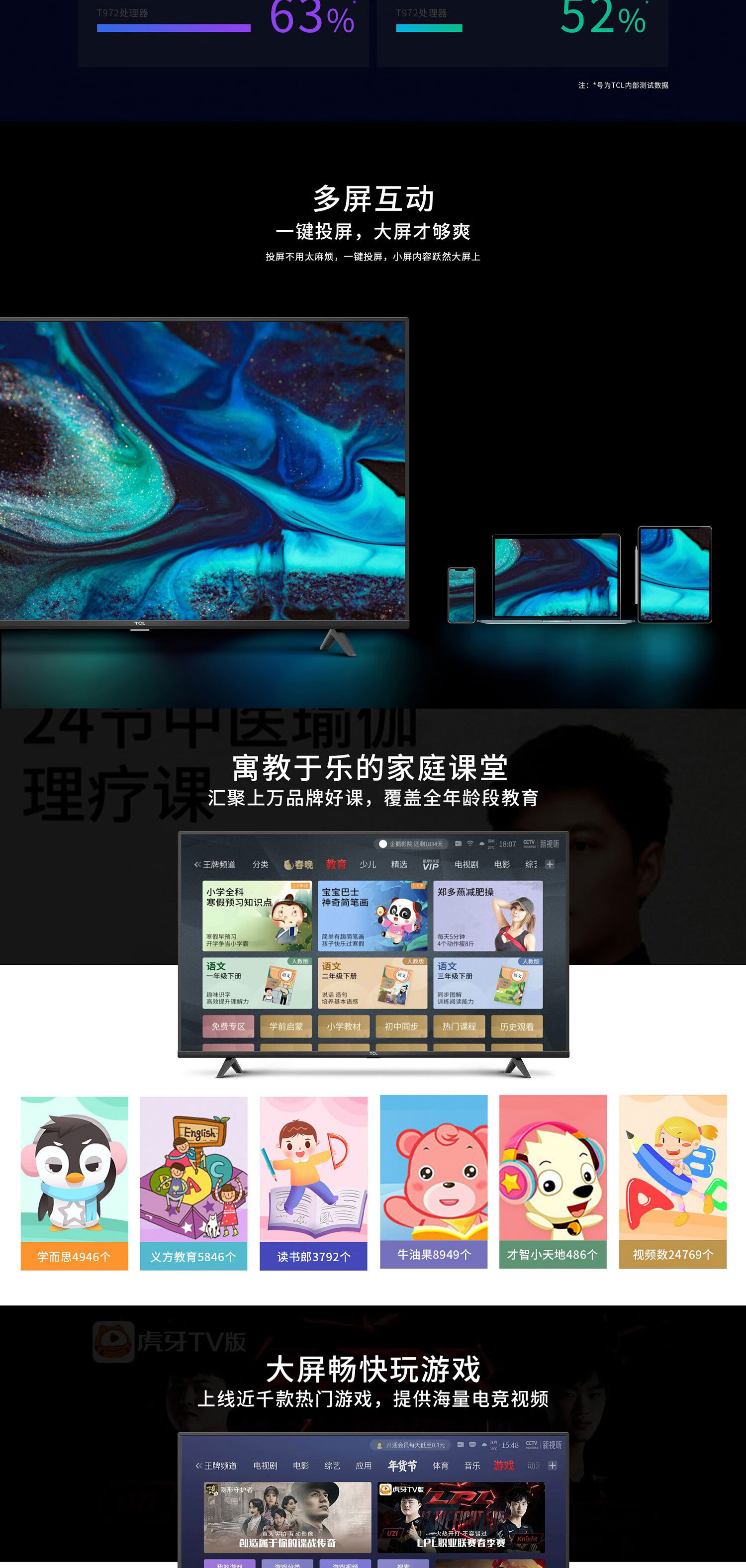 TCL多屏互動最新版，家庭歡聚的魔法互動時刻