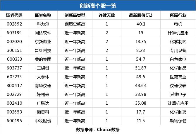 四創(chuàng)電子，小巷中的隱藏寶藏，魅力特色小店的最新動態(tài)