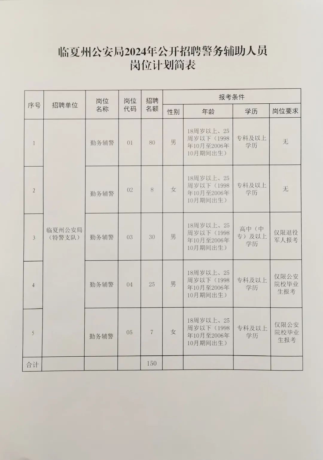 舒蘭招聘網(wǎng)最新招聘，科技引領未來，智能招聘新紀元開啟
