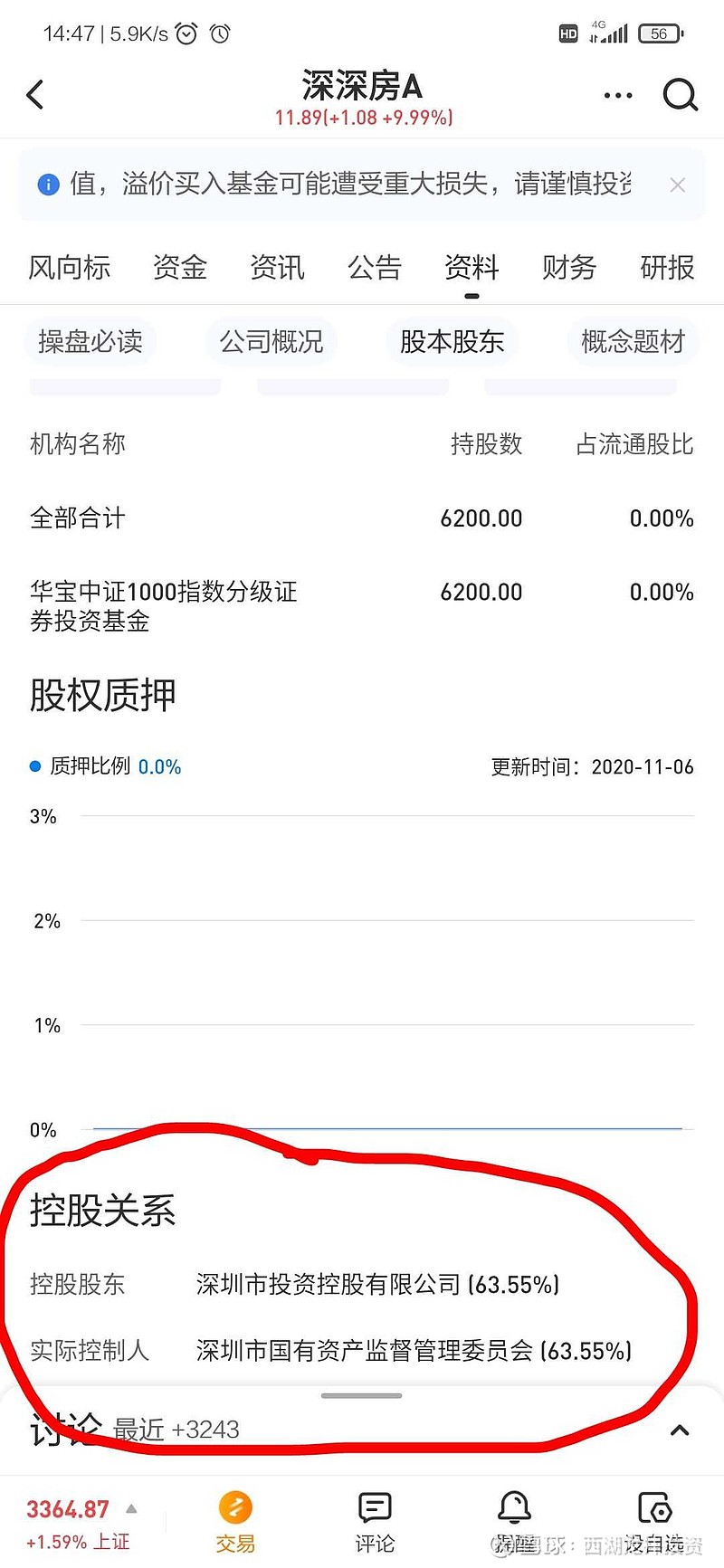 深深房A最新動態(tài)揭秘，小巷中的隱秘寶藏