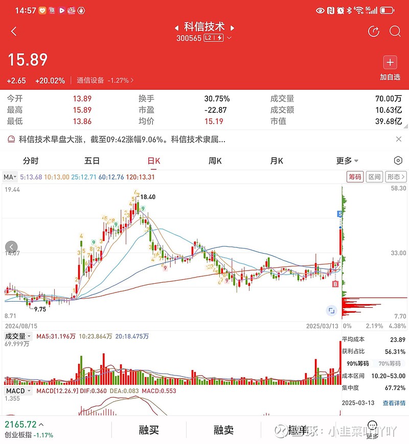 科信技術(shù)引領(lǐng)科技創(chuàng)新，塑造未來(lái)科技生態(tài)的最新動(dòng)態(tài)