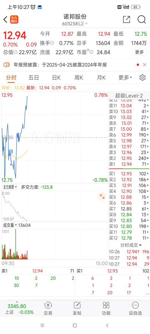 諾邦股份動態(tài)更新，變革中的學(xué)習(xí)助力自信與夢想實(shí)現(xiàn)