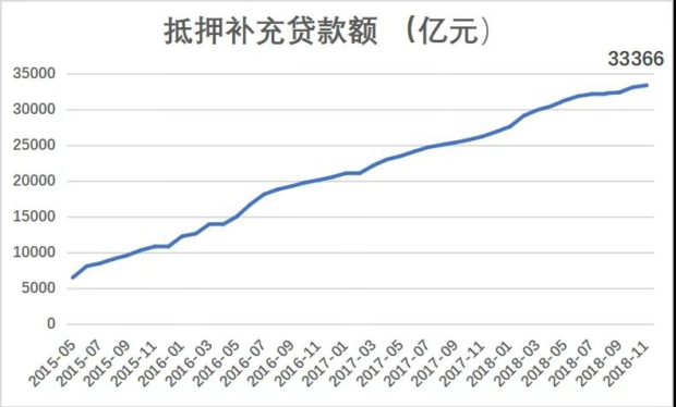 慈利最新房價詳解，指南與獲取方式揭秘！