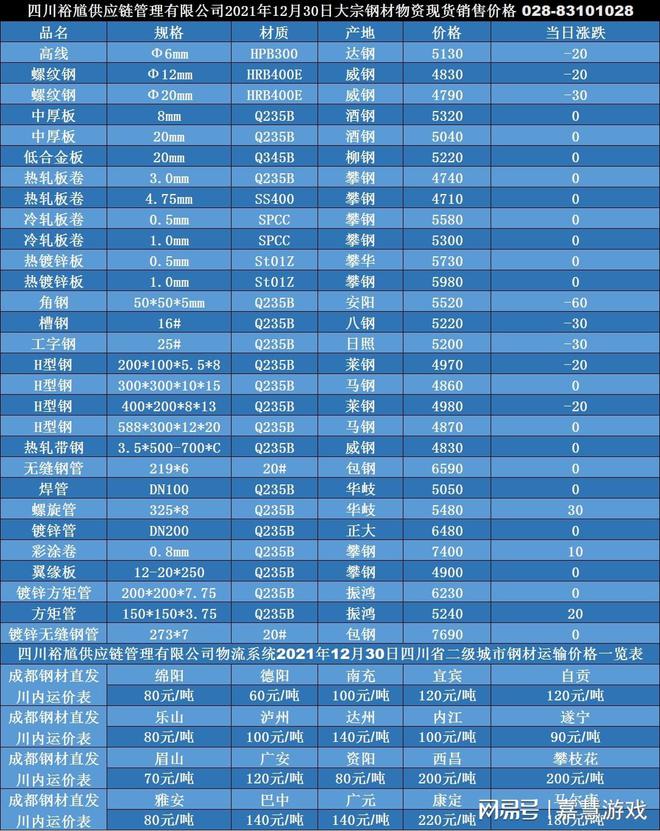 綱材最新價格，家的溫馨故事與材料選擇之道