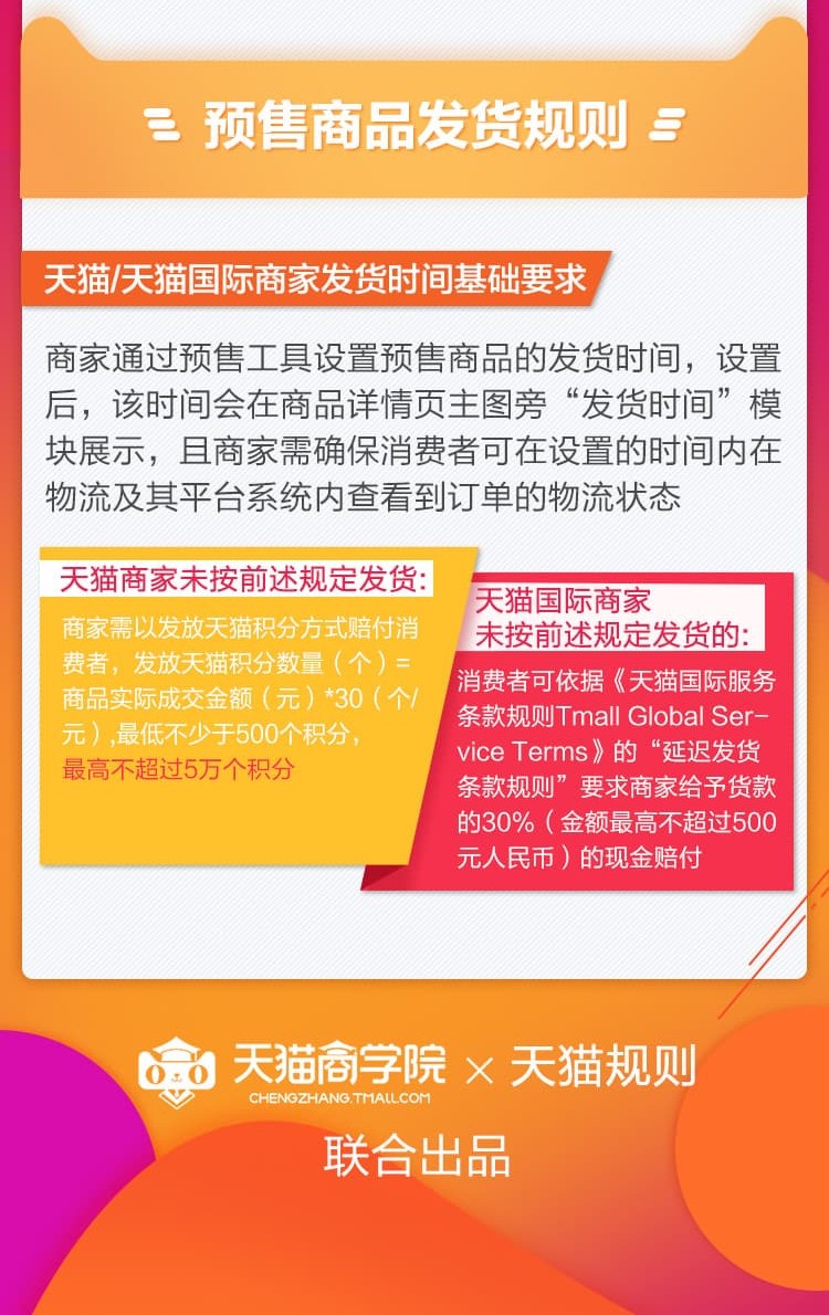 天貓新規(guī)詳解，如何利用平臺(tái)優(yōu)勢(shì)完成購(gòu)物任務(wù)與享受優(yōu)質(zhì)服務(wù)