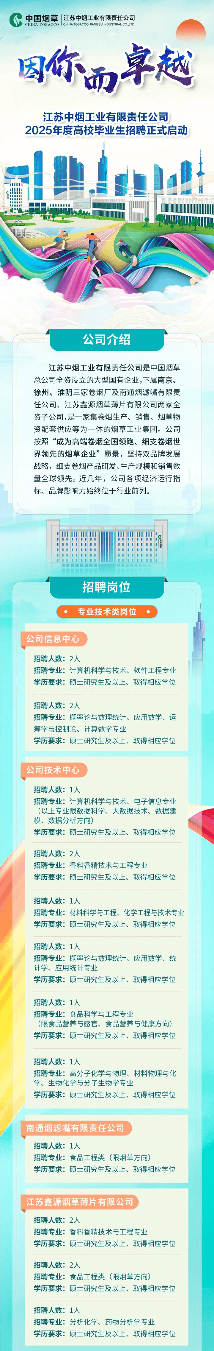 全國最新招聘，啟程探索自然美景的治愈之旅！