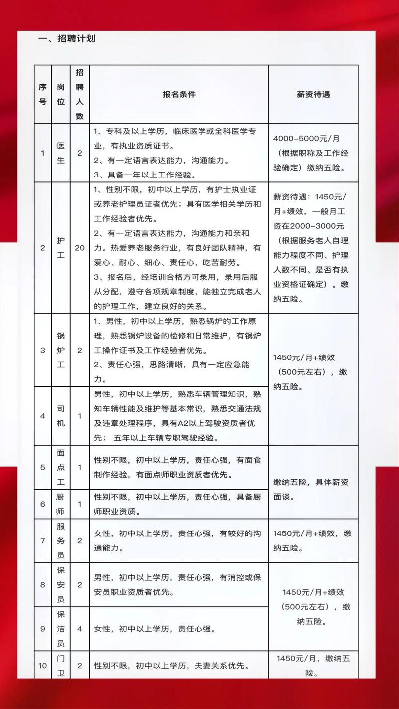 LED光源 第86頁