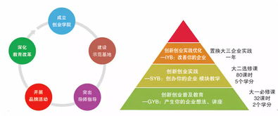 科技之光，夢想之翼——2025最新勵志圖片激勵前行
