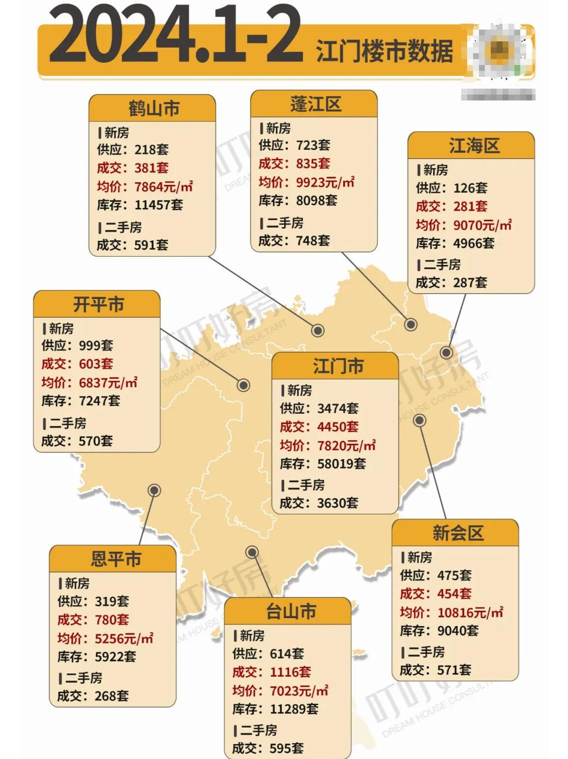 江門(mén)最新補(bǔ)地價(jià)揭秘，巷弄深處的美食秘境探索
